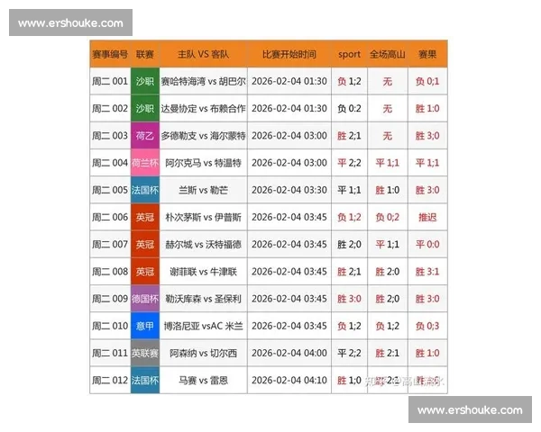 足球比赛入口大全最新赛事直播导航指南高清实时比分数据平台推荐 - 副本 - 副本 - 副本 - 副本 (3)