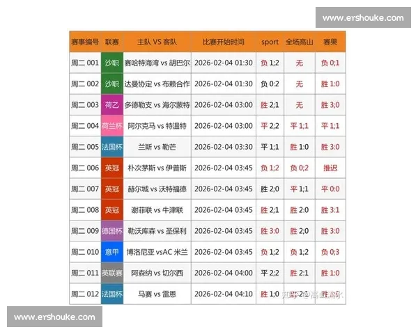 足球比赛入口大全最新赛事直播导航指南高清实时比分数据平台推荐 - 副本 (2) - 副本