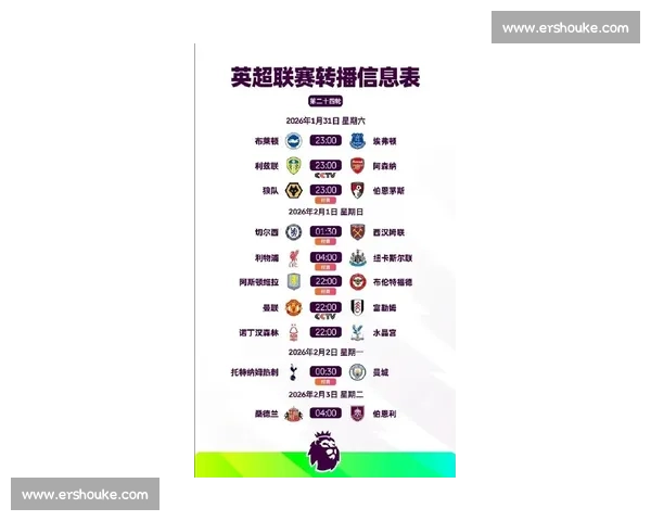 英超联赛最新比分实时更新 热门赛事进展与精彩瞬间一览