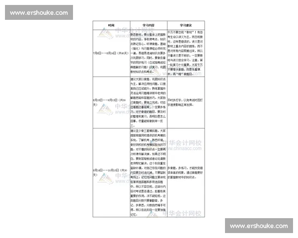 篮球比赛学习成本高吗 影响因素与有效学习方法的探讨 - 副本